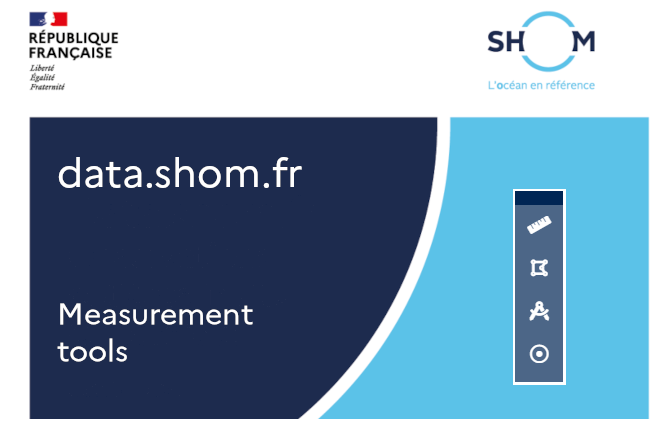 Imagette measurement tools