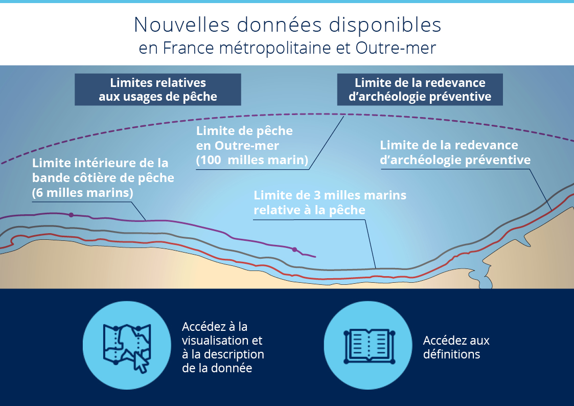 Nouvelles limites peche et archeo