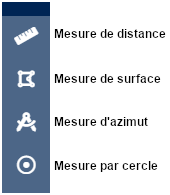 Outils de mesure
