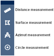 Measurement tools